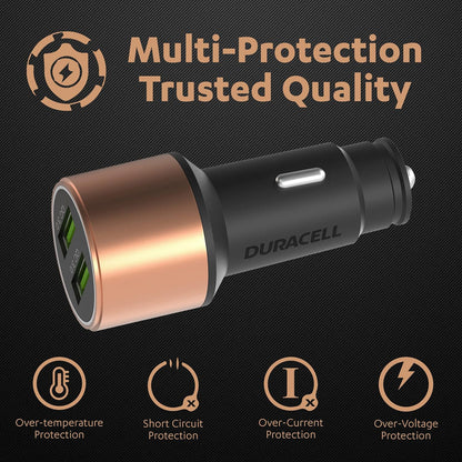 AM5890 Duracell 36W Fast Car Charger Adapter with Dual USB Port