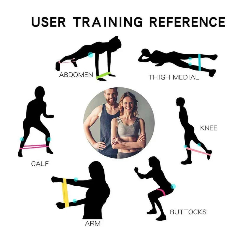 19516 Resistance Loop Exercise Bands (5 Pc)