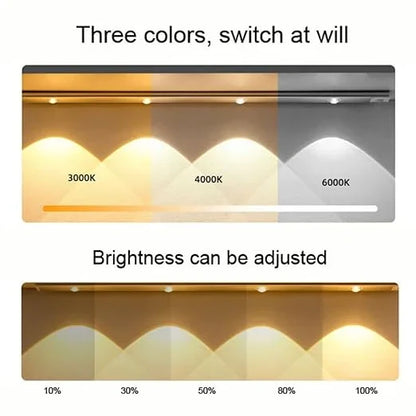 AM7218 Rechargeable Motion Sensor LED Under-Cabinet Intelligent Light Bar