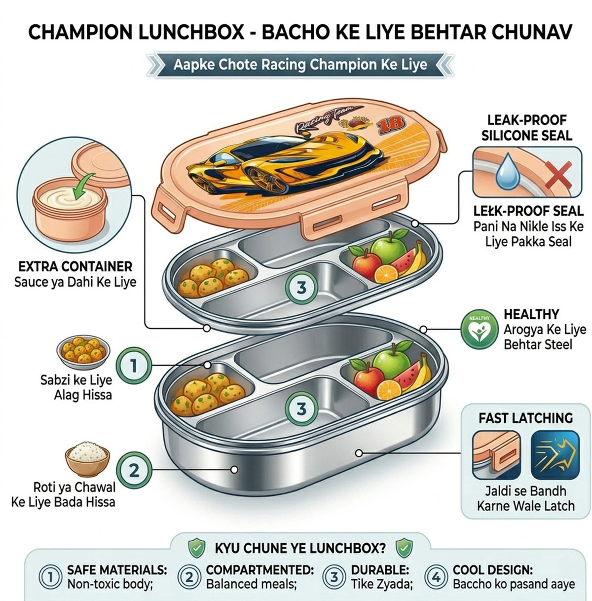 AM7026 TITEN STEEL LUNCH BOX