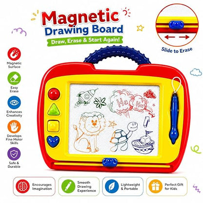 A06664 CDF_DRAWING_BOARD_TB_1309