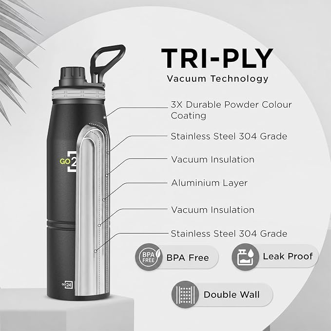 AM6817 Go24 pexpo Stainless Steel Water Bottle 500ml, 3 Layer Vacuum Insulated