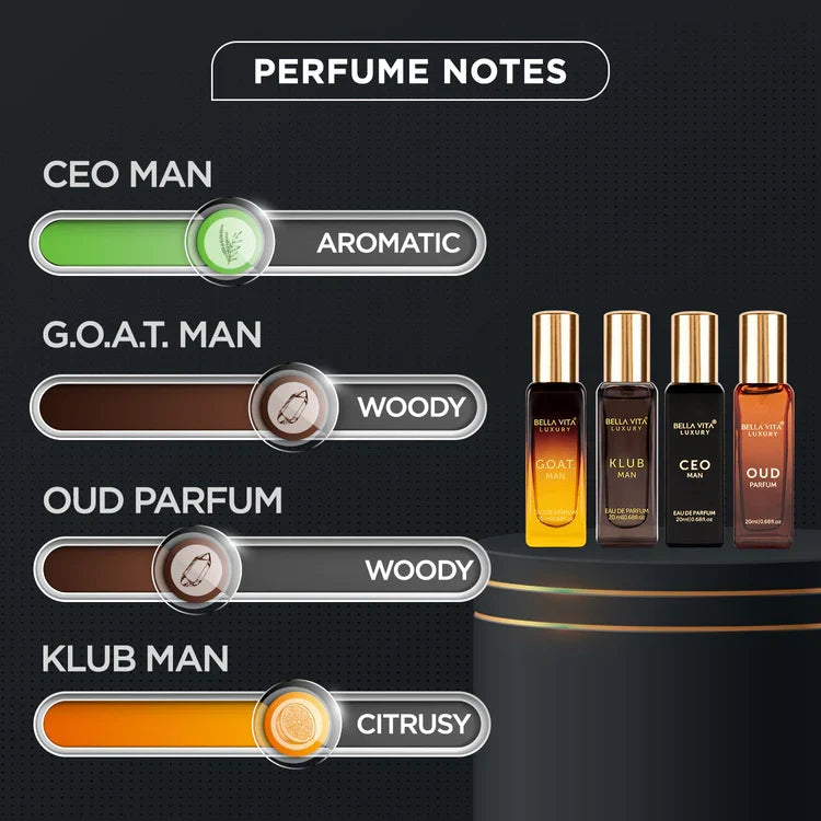 AM2383 Bella Vita Luxury Man Perfume Gift Set 4 x 20 ml