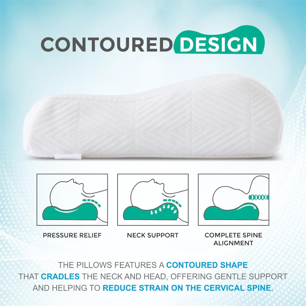 AM5483 Sleeping Pillow for Spondylitis, Back & Neck Pain Relief, Memory Foam Contour-1 pc